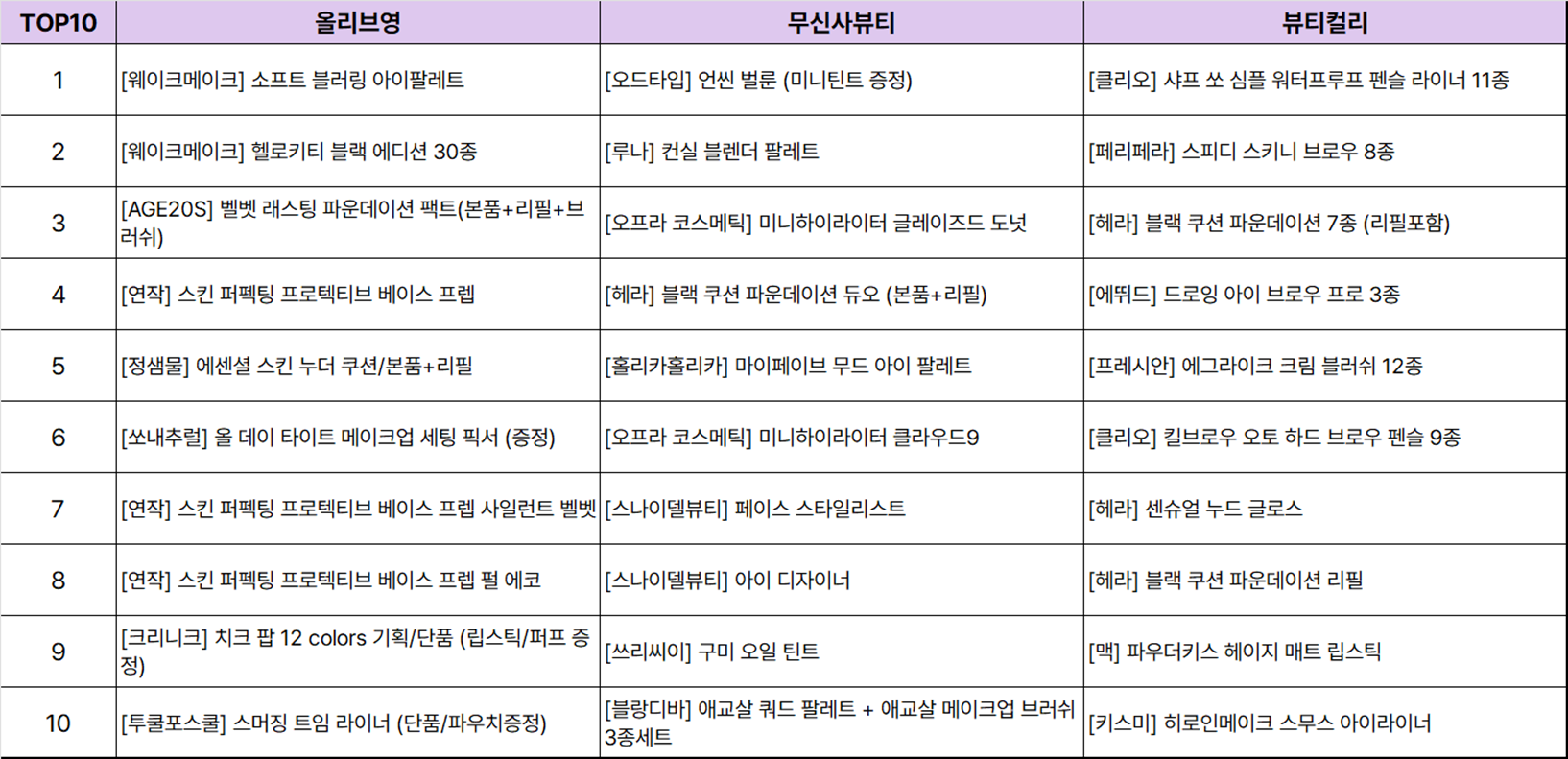 39a38-69e6d89b29ba7-723778c2c3cef0499b32e3332e3fea52b463314d.png