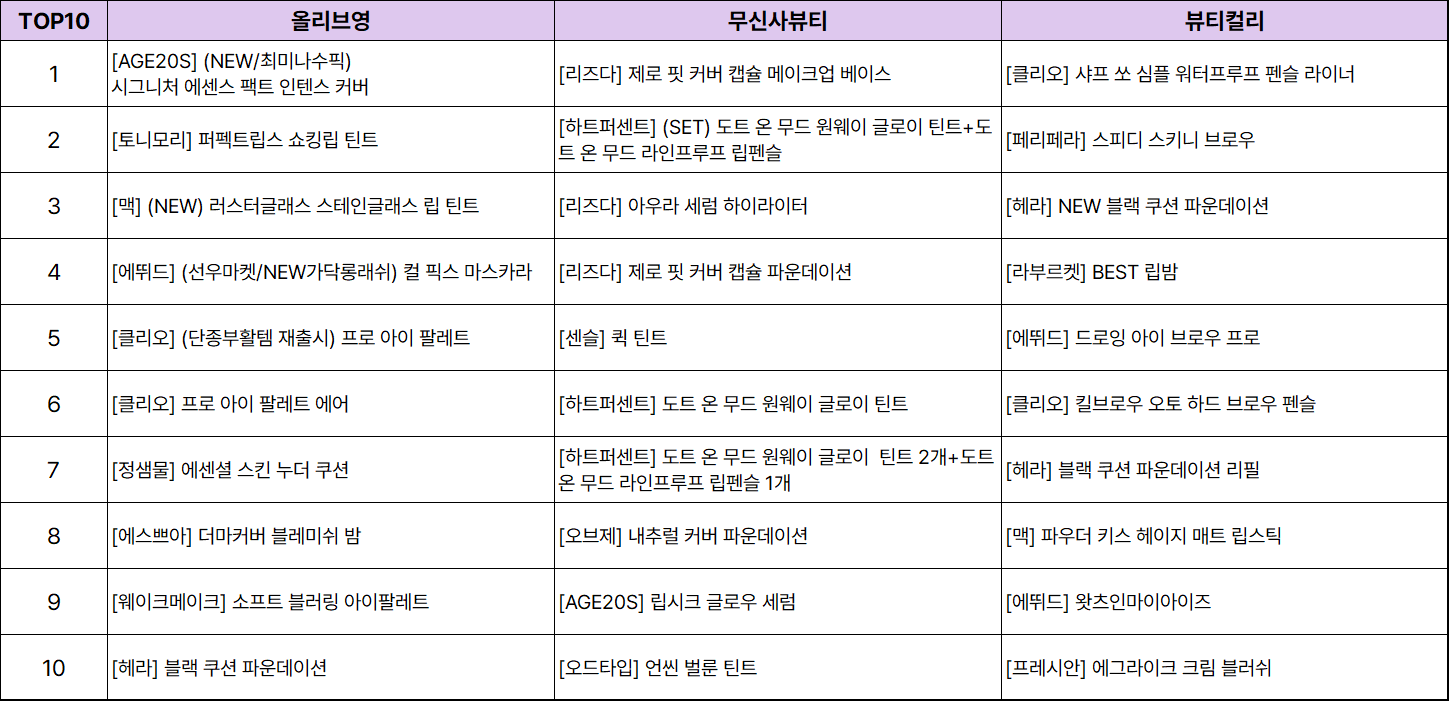 39a38-6a0c03ff96bf1-3c033ae23c124b584063ebffcd39d750a77853fa.png