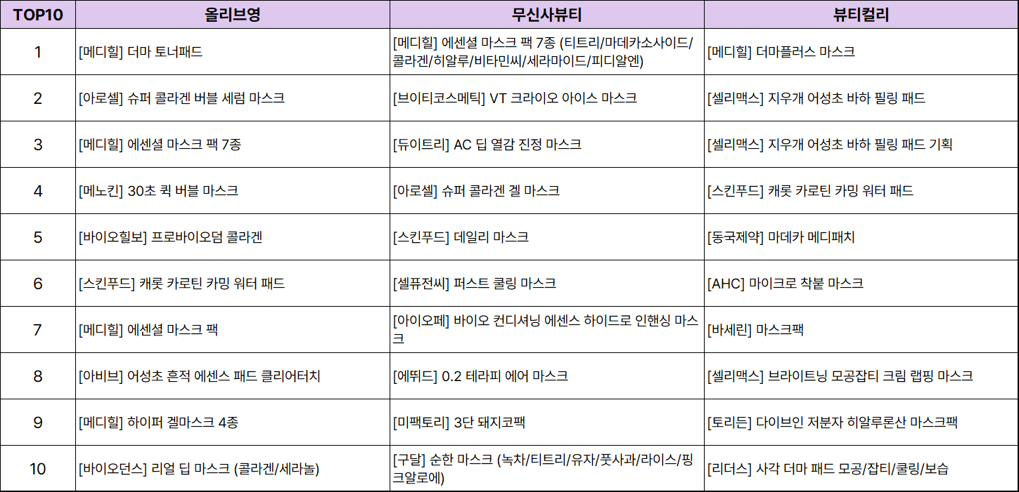 39a38-6a277e42a22c3-71b8c1f95fbe6924259e8eff39818f223768da5e.png