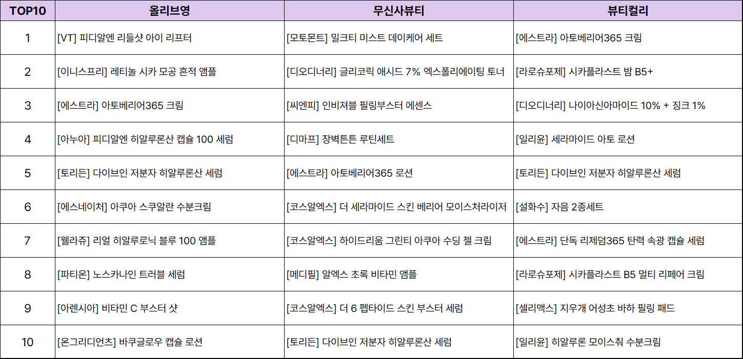 39a38-6a433134c7644-b90769ef8bcf78fefbc8ff0cc3ab938c39bfa51c.png