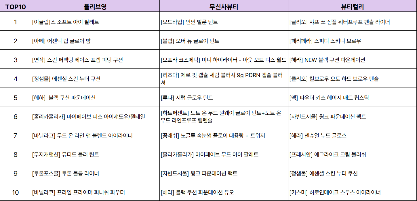39a38-6a4c5be2d93d6-76b07389b28863231639d8303b03024ce622e04d.png