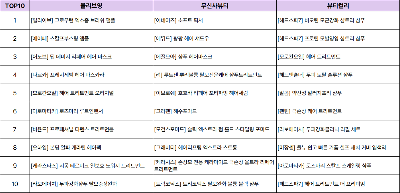 39a38-6a6801fc14c54-7478e596f44f4f4f243b6d841b51690458c5b03a.png